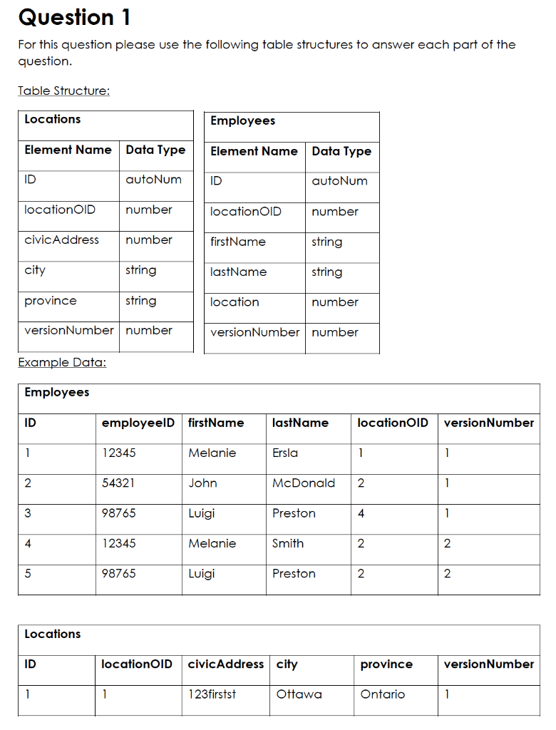 Question 1 For this question please use the following table structures