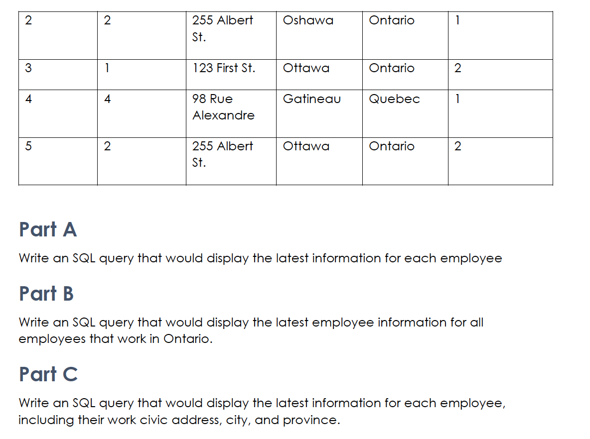 to answer each part of the question. Table Structure: Locations Employees Element