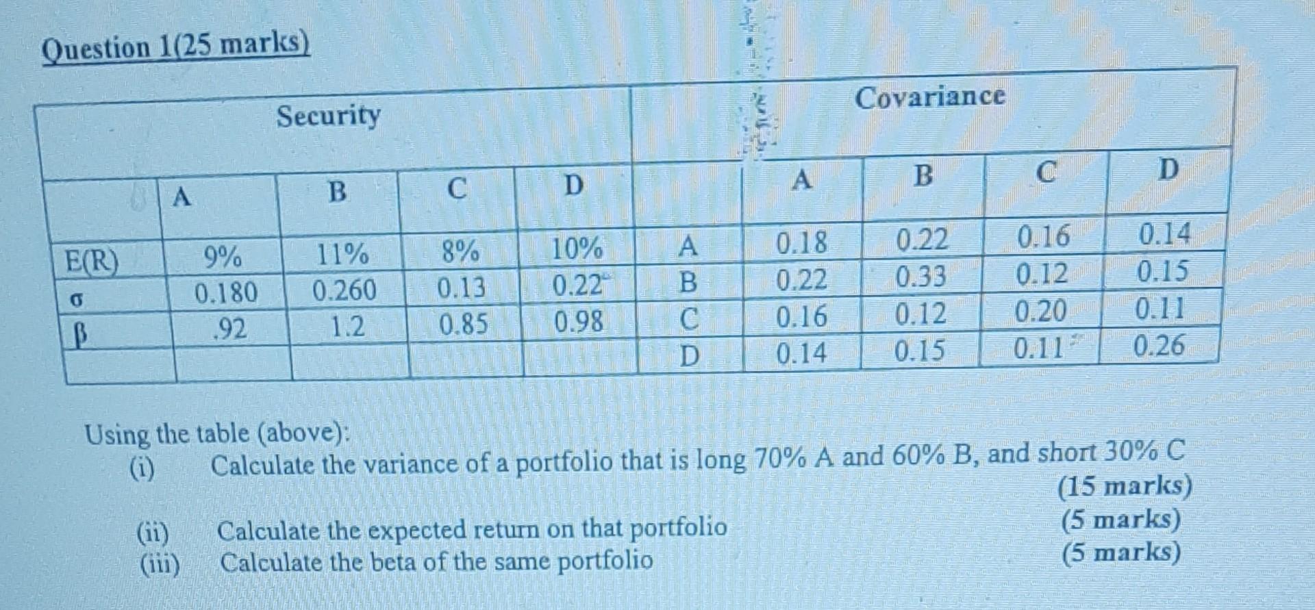 Question 1 (25 marks) Using the table (above): (i) Calculate the