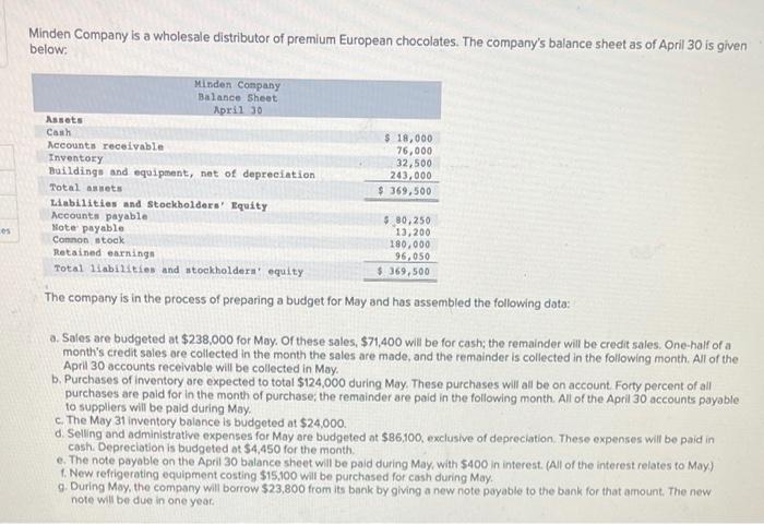 please help me with the numbers in the problem! thank you! Minden