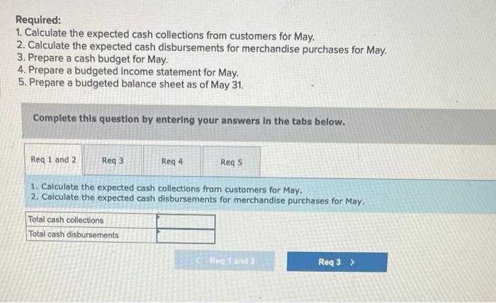 Company is a wholesale distributor of premium European chocolates. The company's balance