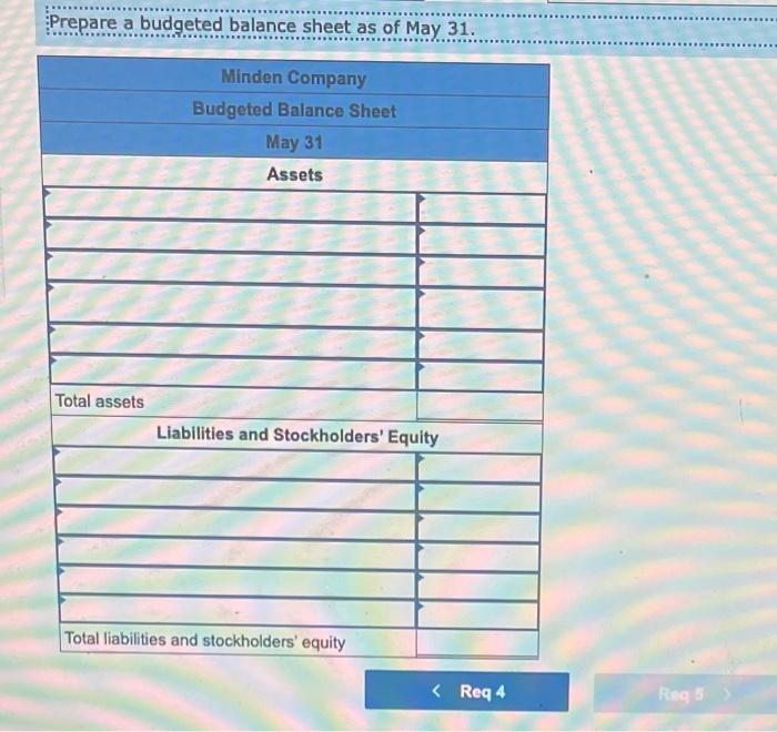 and equipment, net of depreciation 243,000 Total assets $ 369,500 Liabilities and