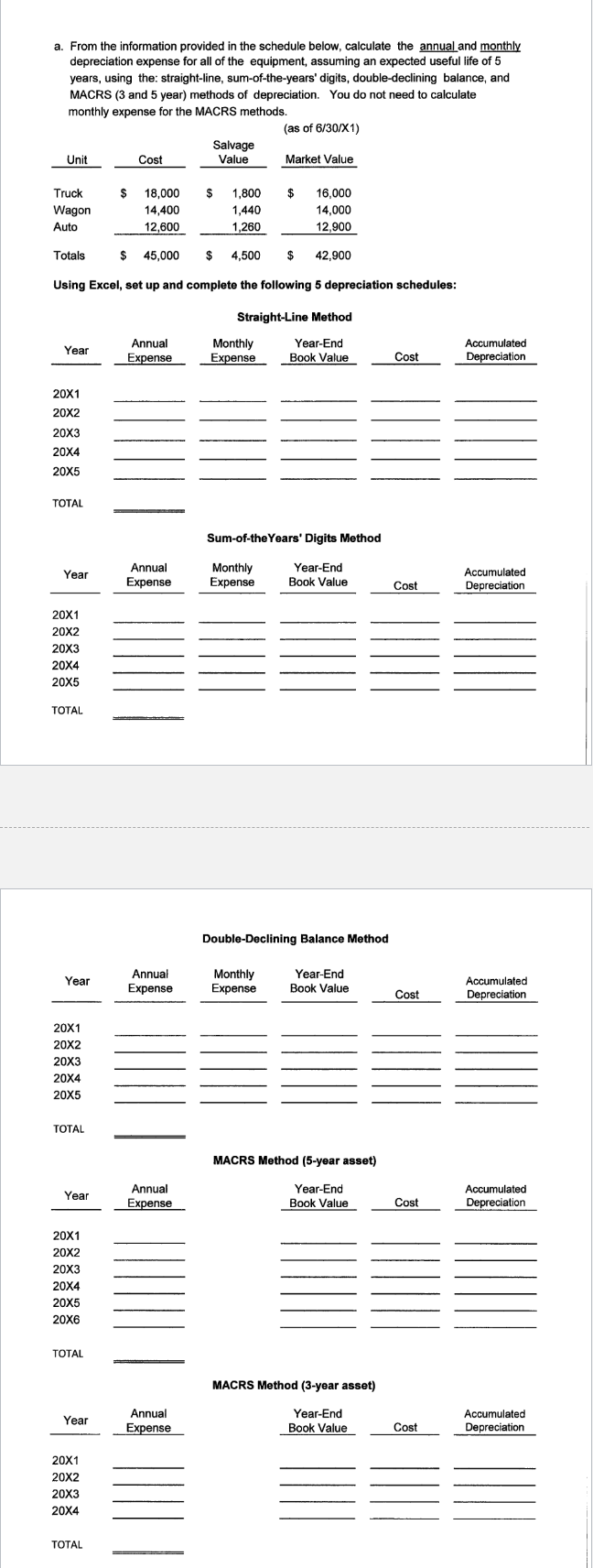  a. From the information provided in the schedule below, calculate the