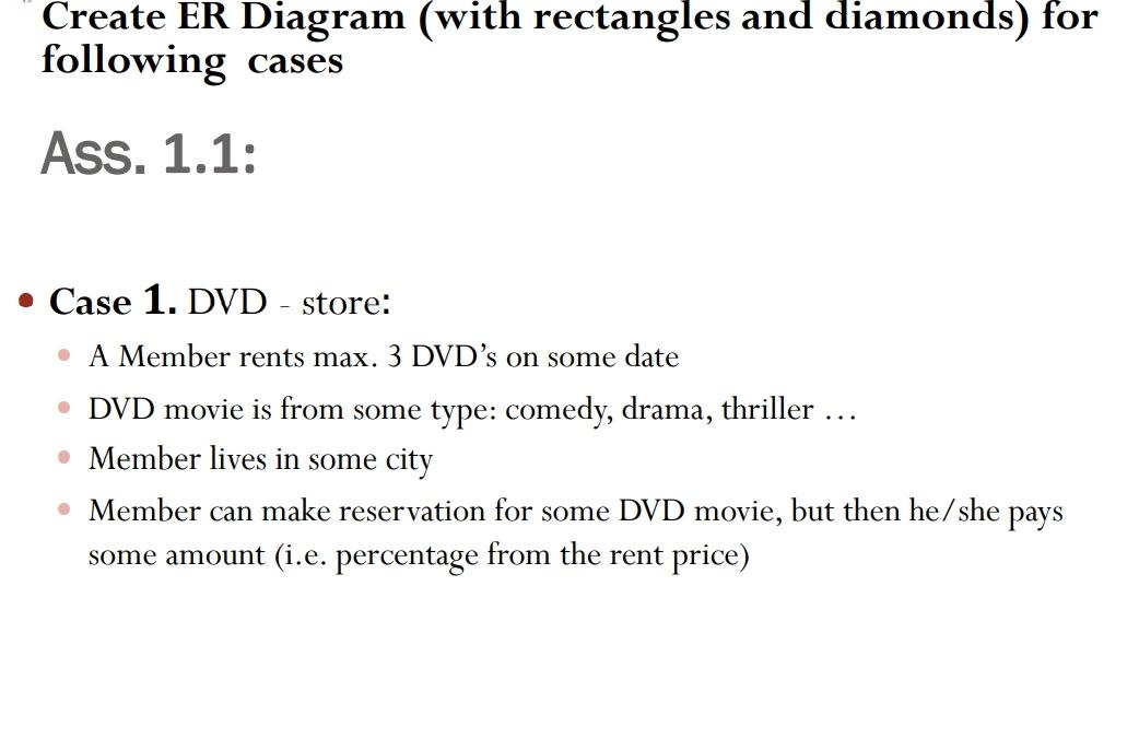  Please do this Homework Create ER Diagram (with rectangles and diamonds)