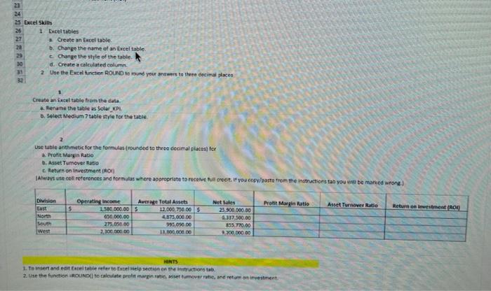 please include the formulas that is jessacry for each cell using excell