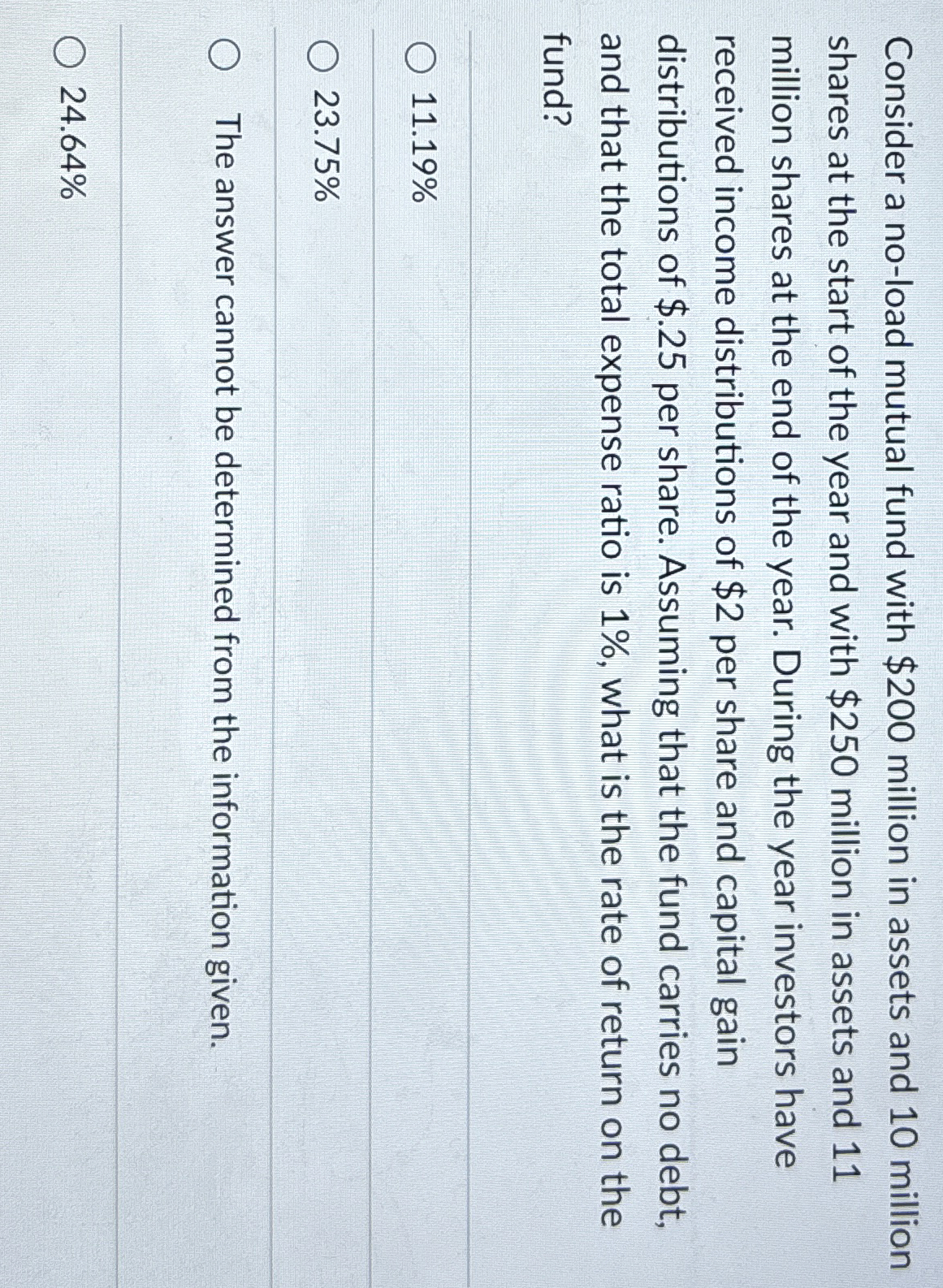  Consider a no-load mutual fund with $200 million in assets and