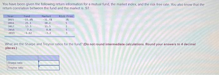 solve You have been given the following return information for a mutual