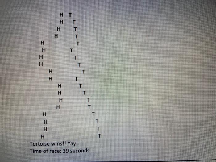which is position 1 (i.e. the left most part of the output).