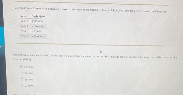  Celestial Crane Cosmetics is analyzing a project that requires an initial