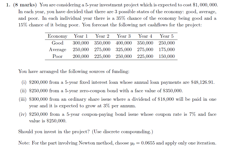  Please solve this question using Newton Method as specified in the