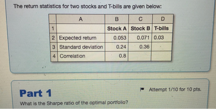  The return statistics for two stocks and T-bills are given below: