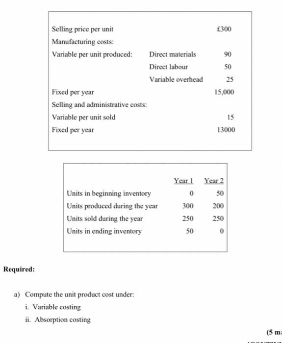  please help asap pleaseee Required: a) Compute the unit product cost