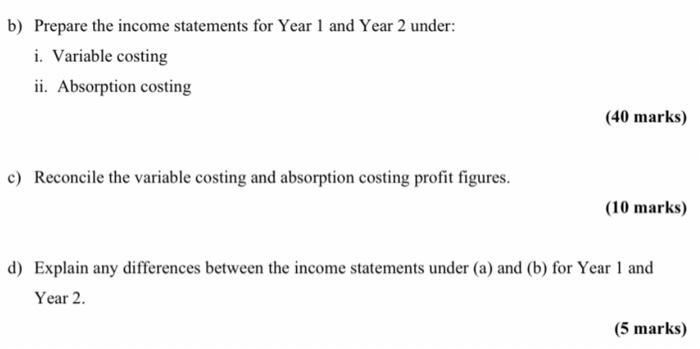for Year 1 and Year 2 under: i. Variable costing ii. Absorption