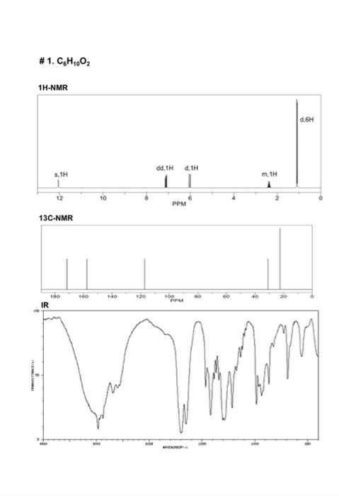 sum of the pi-bonds and rings Determine possible functional groups from IR