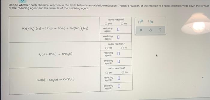  Decide whether each chemical reaction in the table below is an