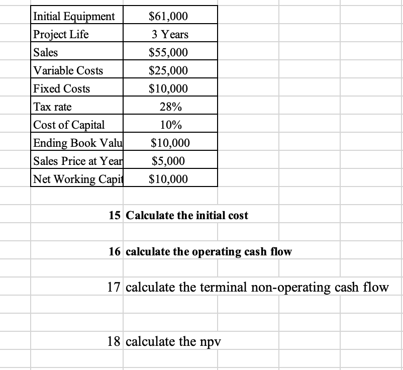 PLEASE USE EXCEL EQUATIONSPLEASE USE EXCEL EQUATIONS Initial Equipment Project Life Sales
