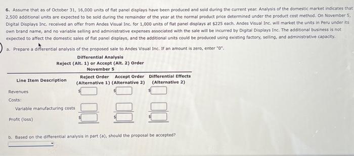 product, fat panel displays, which required the investment of 56,000,000 in assets,