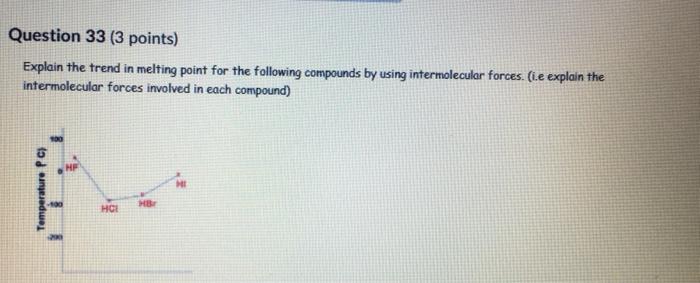 Question 33 (3 points) Explain the trend in melting point for