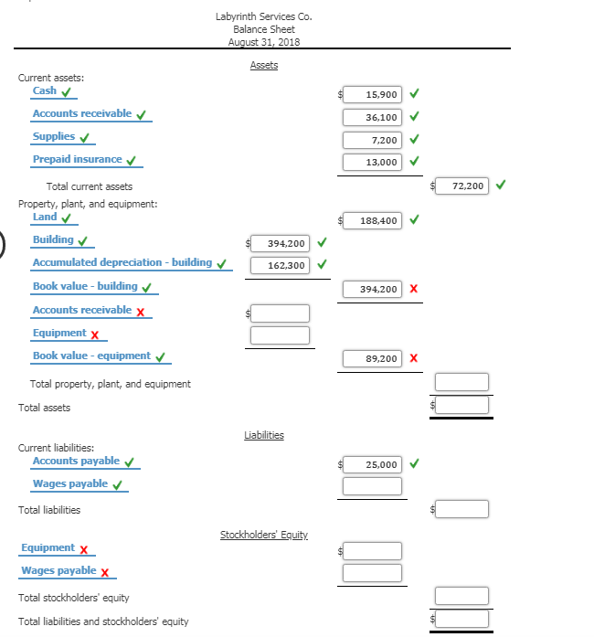 which contains errors. Labyrinth Services Co. Balance Sheet For the Year Ended