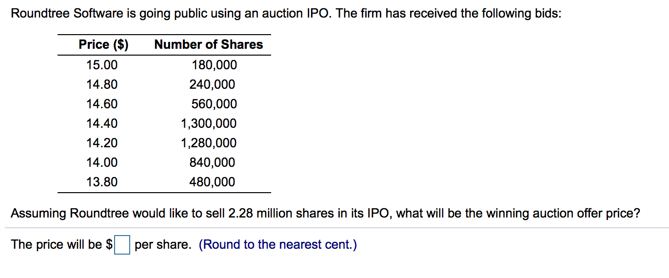  Roundtree Software is going public using an auction IPO. The firm