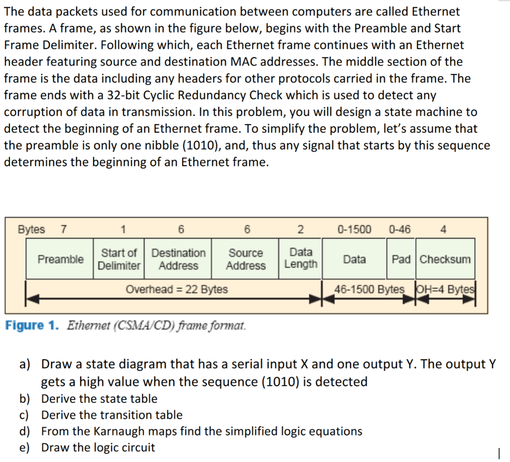  The data packets used for communication between computers are called Ethernet
