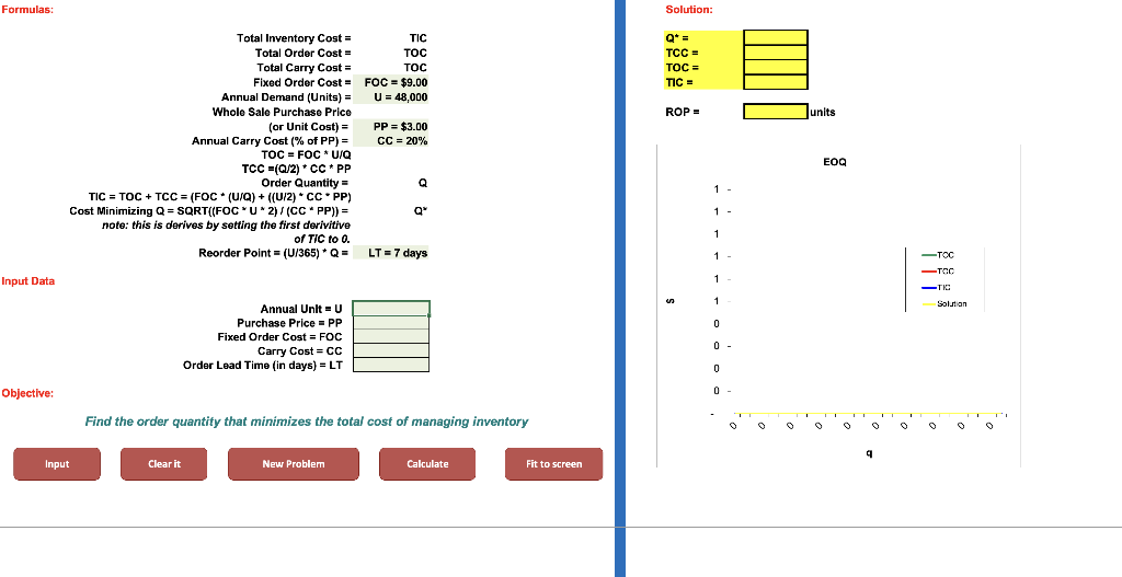 Formulas: Solution: Q* = TCC = TOC= TIC = ROP =