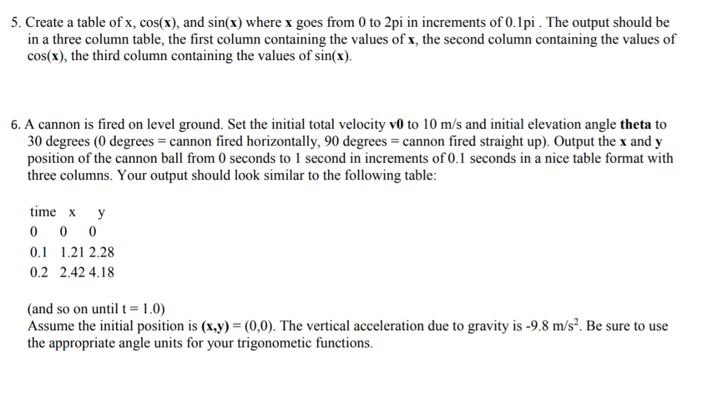  Must be solved using MatLab. 5. Create a table of x,