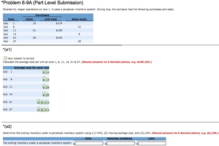  | Problem 6-9A (Part Level Submission) Terando Co, began operations on
