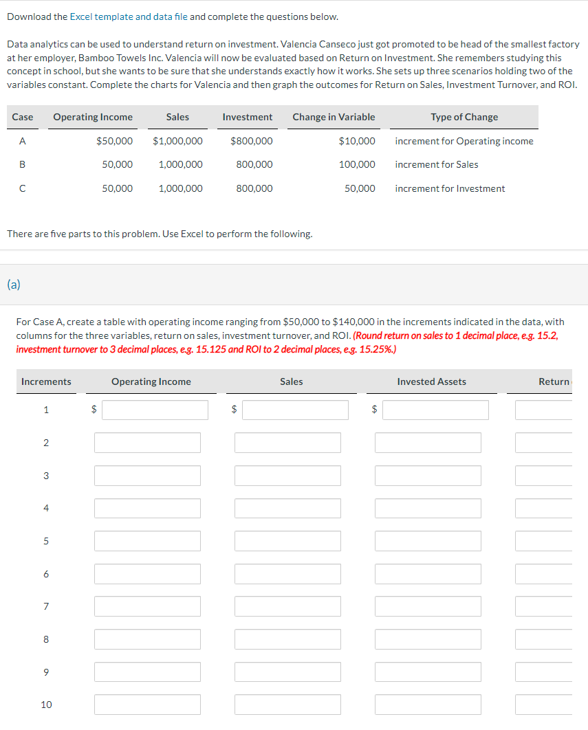 Using Data Analytics to Analyze Data DA17.2 Data analytics can be used