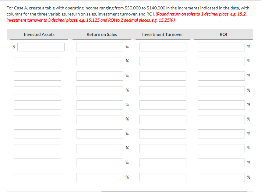 to understand return on investment. Problem Valencia Canseco was recently promoted to