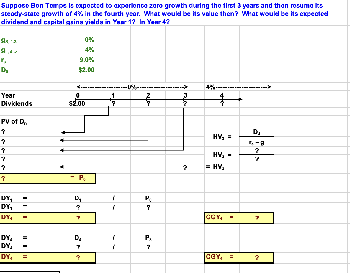  Suppose Bon Temps is expected to experience zero growth during the