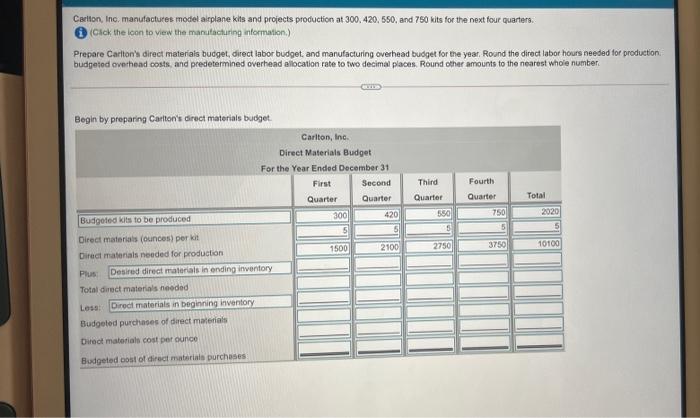 how i can get plus: desired direct materials in ending inventory? same