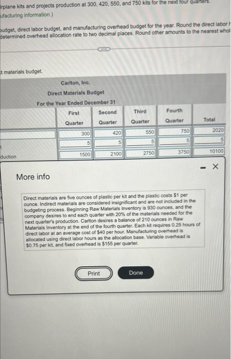 for less direct material in beginning inventory Carlton, Inc. manufactures model airplane