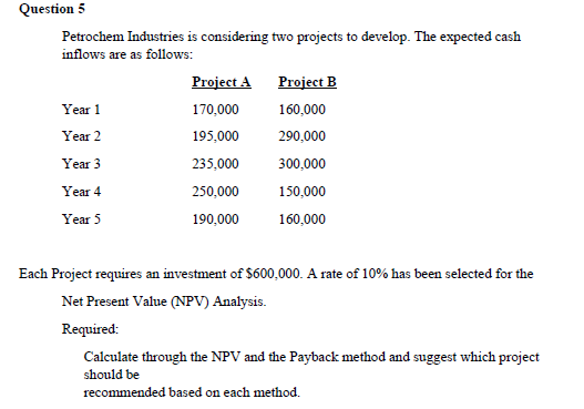 Question 5 Petrochem Industries is considering two projects to develop. The