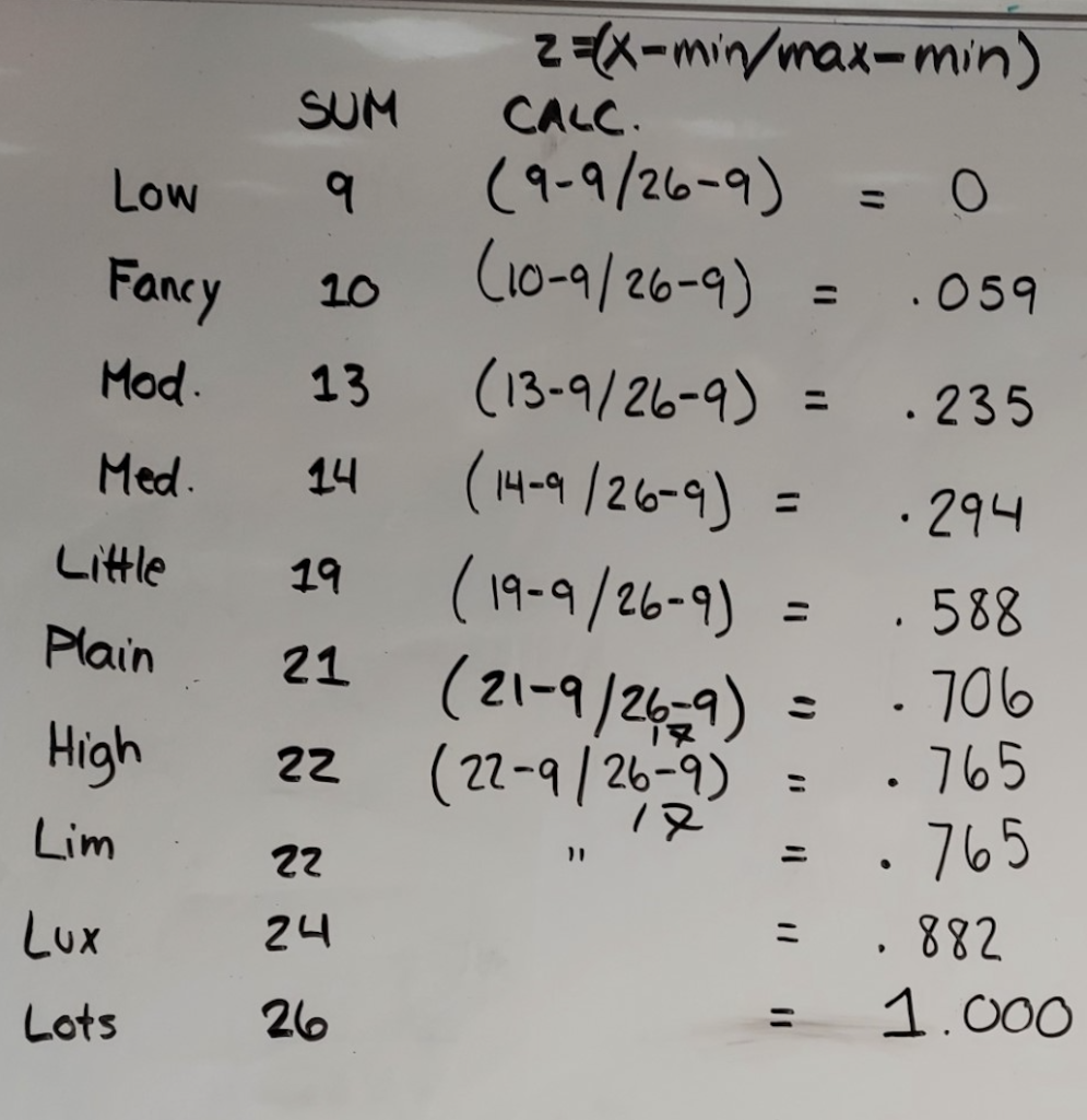 stats I put in Dropbox. The intent is to use of big