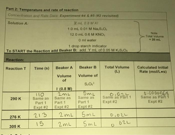 *please handwrite*need to find inital rate Part 2: Temperature and rate of