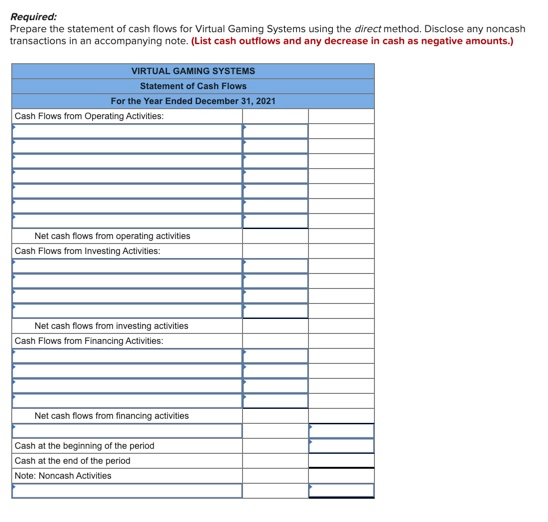 statement, balance sheets, and additional information for Virtual Gaming Systems are provided.