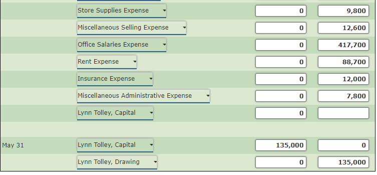 3. Prepare a balance sheet. Property, plant, and equipment: Part 9: You