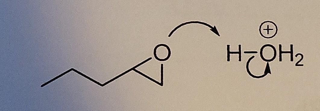 what are the products? ? +