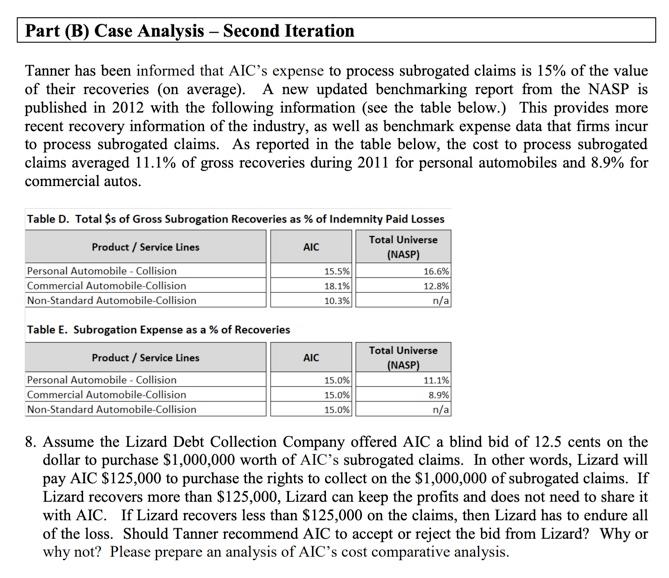  Part (B) Case Analysis - Second Iteration Tanner has been informed