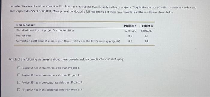 Yatta Net Intemational has manufacturing, distribution, retail, and consulting divisions, Projects undertaken