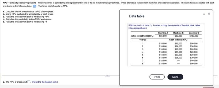 URGENT Data table (Click on the icon here 0 , in order