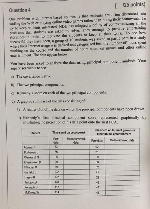  Question 4 [ 125 points] One problem with Internet-based courses is