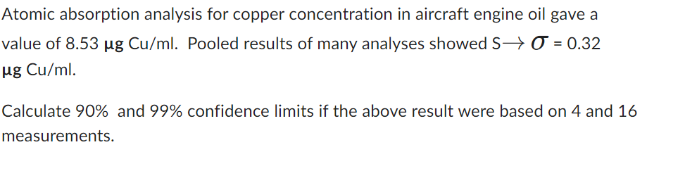  Atomic absorption analysis for copper concentration in aircraft engine oil gave