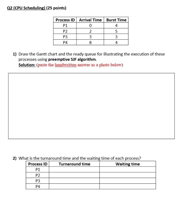  Q2 (CPU Scheduling) (25 points) Process ID Arrival Time Burst Time