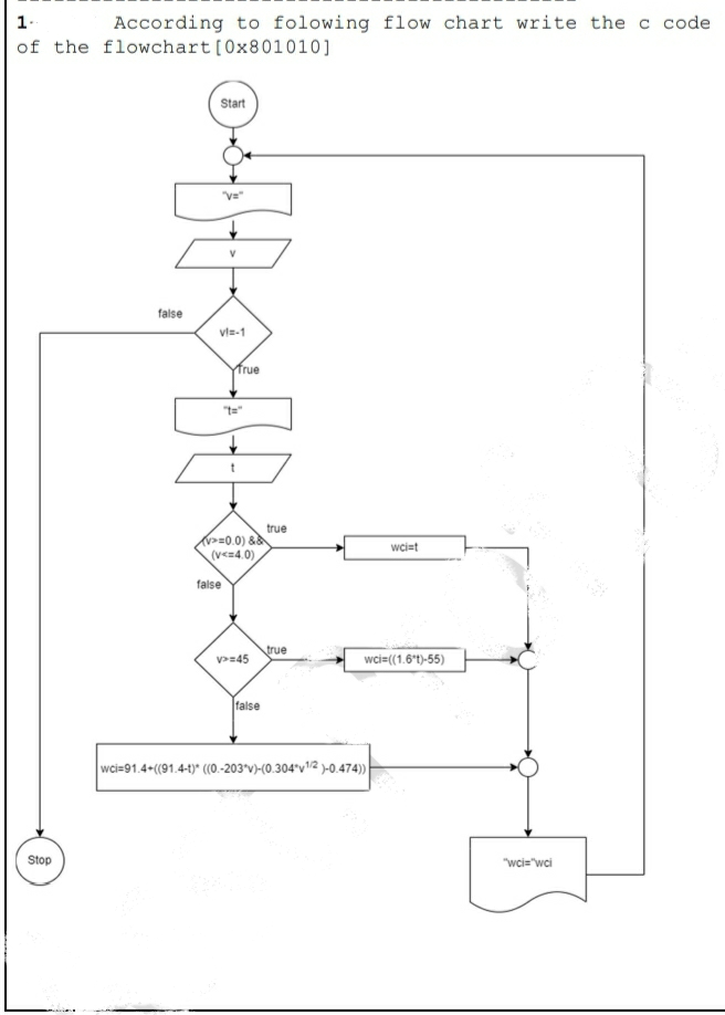 C programming question. 1. According to folowing flow chart write the