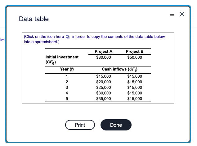  Data table im (Click on the icon here e in order