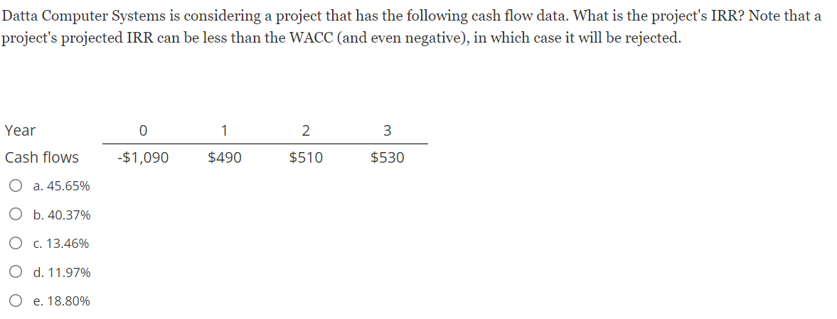 cash flow and WACC data. What is the project's NPV? Note that