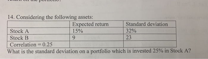 14. Considering the following assets: Expected return Standard deviation 32% Stock