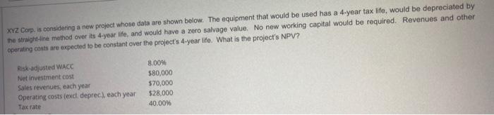  XYZ Corp. is considering a new project whose data are shown